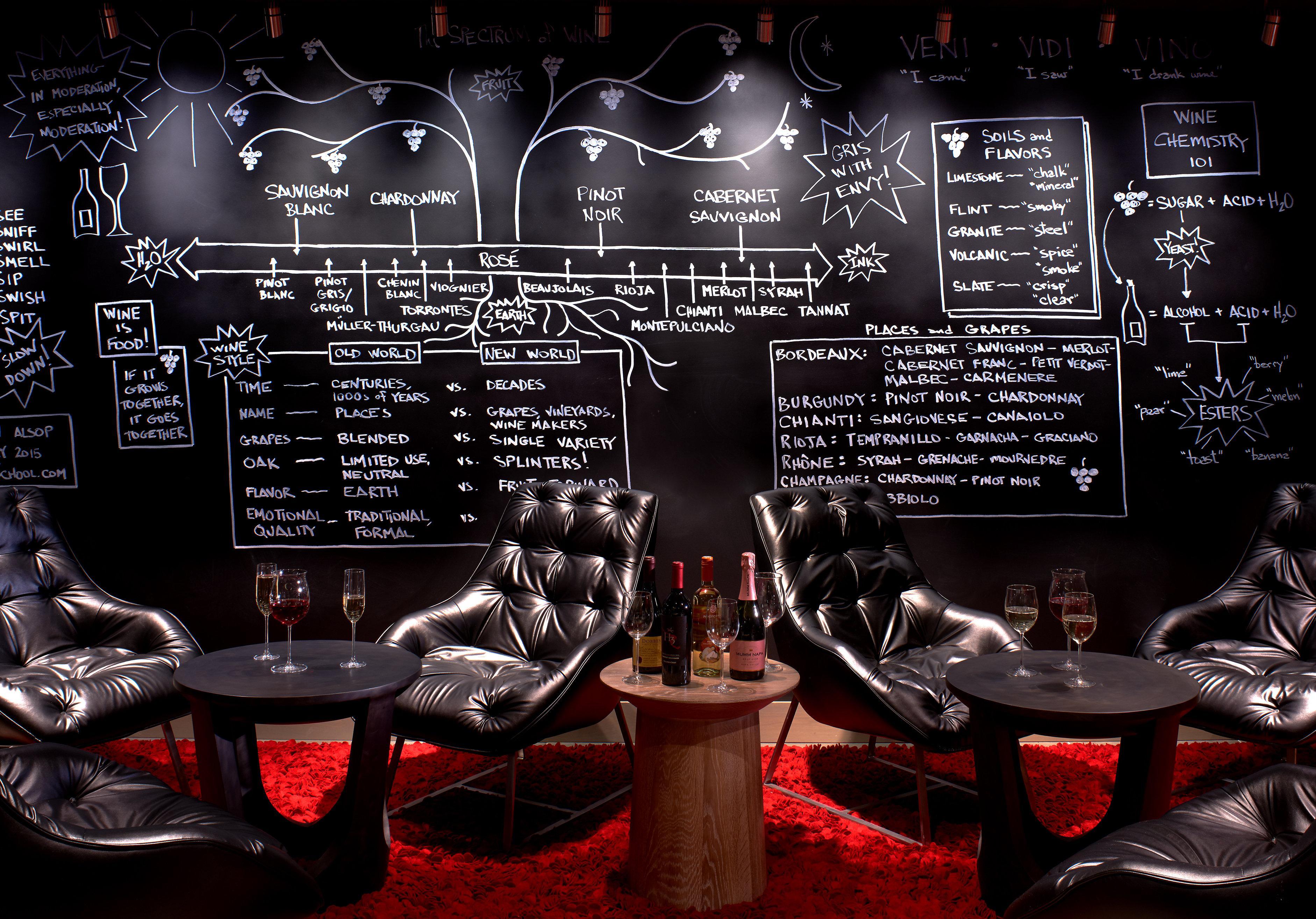 Kimpton Vintage By Ihg Portland